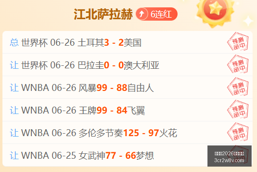世界杯,买球平台,世界杯2026买球平台,世界杯2026买球平台,足球投注,世界杯投注,体育博彩,线上投注平台,世界杯2026
