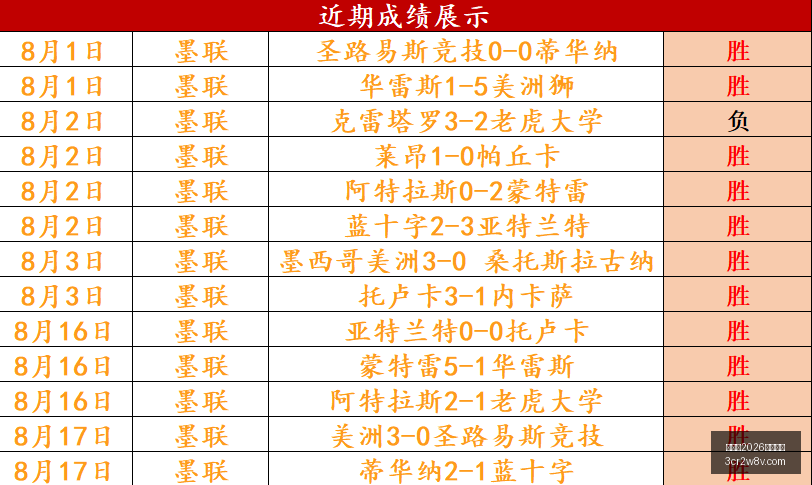 世界杯,买球平台,世界杯2026买球平台,世界杯2026买球平台,足球投注,世界杯投注,体育博彩,线上投注平台,世界杯2026