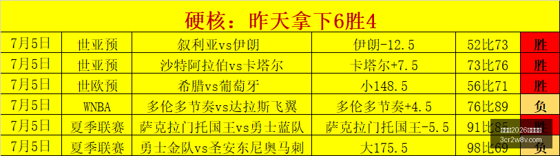 海牛客场挑,战海港,不敌对手,世界杯2026买球平台,足球投注,世界杯投注,体育博彩,线上投注平台,世界杯2026