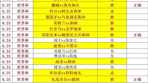 赛程前瞻：9战7胜强队信心满满，精彩对决不容错过